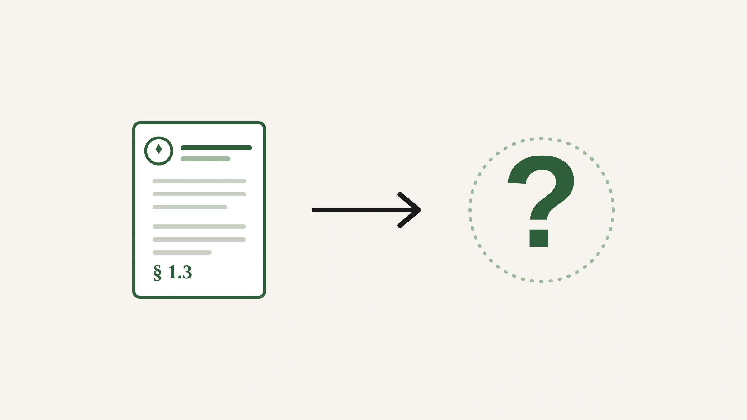 A legislation document with an arrow pointing to a question mark: strong biodiversity policy, uncertain ecological outcome