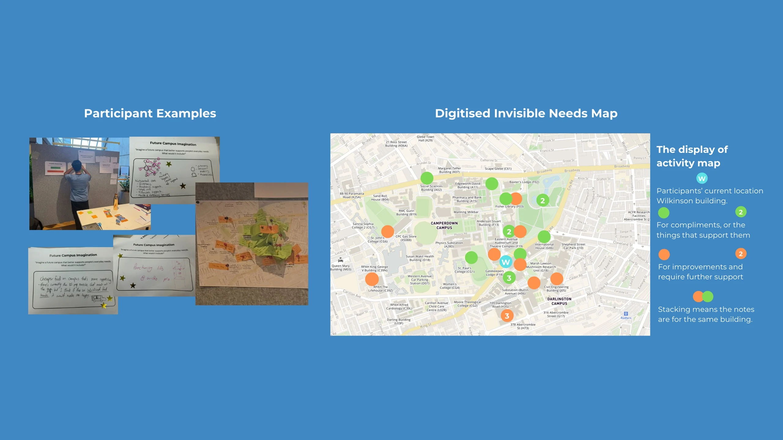 The digitised campus map from the pop-up, with colour-coded notes pinned to the locations they describe
