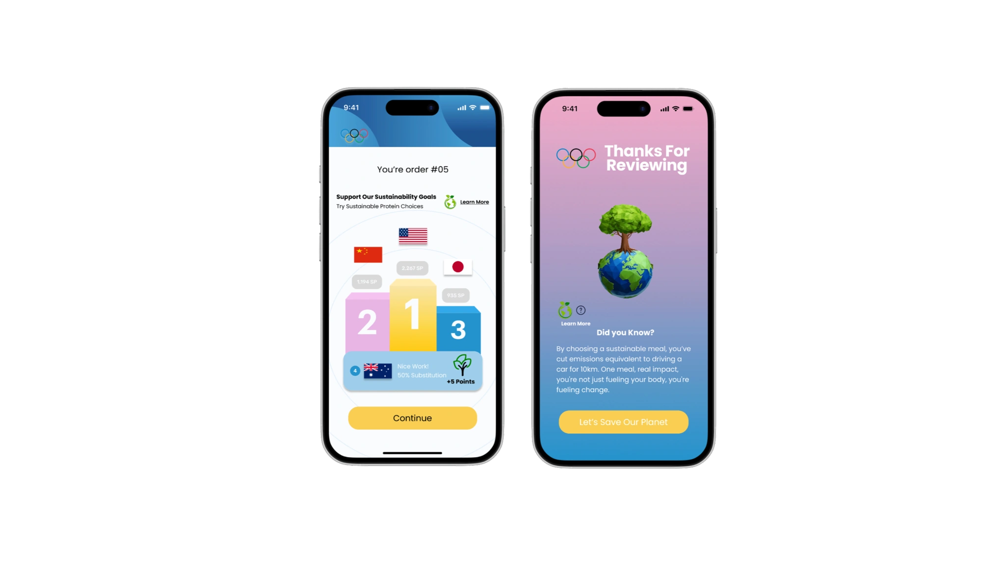 Order confirmation, leaderboard, and review section